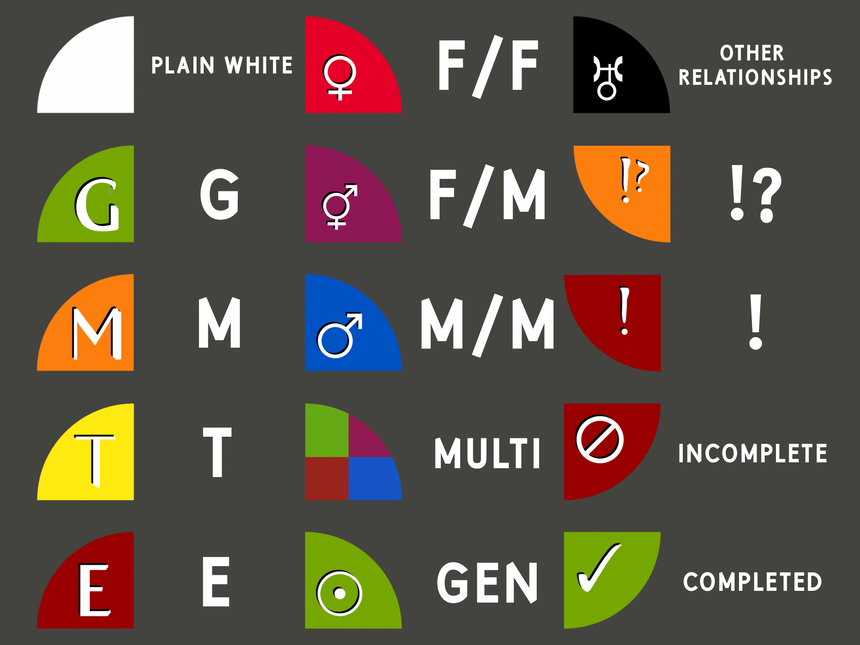 AO3 Warnings Velcro Patch SET